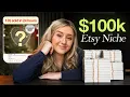 This 100K Etsy POD Product is Blowing Up Right Now
