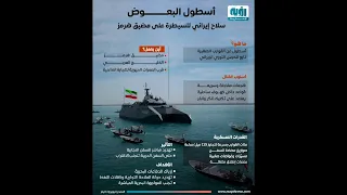 تص  اعد التوت  ر في هرمز مع استخدام إي  ران لأسطول  البع  وض  دندنها