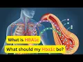 What is HBA1c What Should My A1c Be Everything You Need to Know