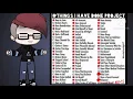 Things I have done project Just for fun Read Description