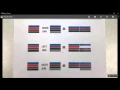 13 joins in sql