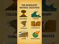 Download Lagu Deadliest Natural Disasters 🌍😱 | Earthquakes, Floods \u0026 Meteor Strikes (Part 2) | Lorethra
