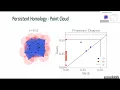 Download Lagu A Topological Approach For Data Assimilation (TADA)