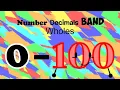Number Decimals Band Wholes 0-100 MOST POPULAR