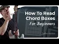 How to Read Guitar Chord Charts