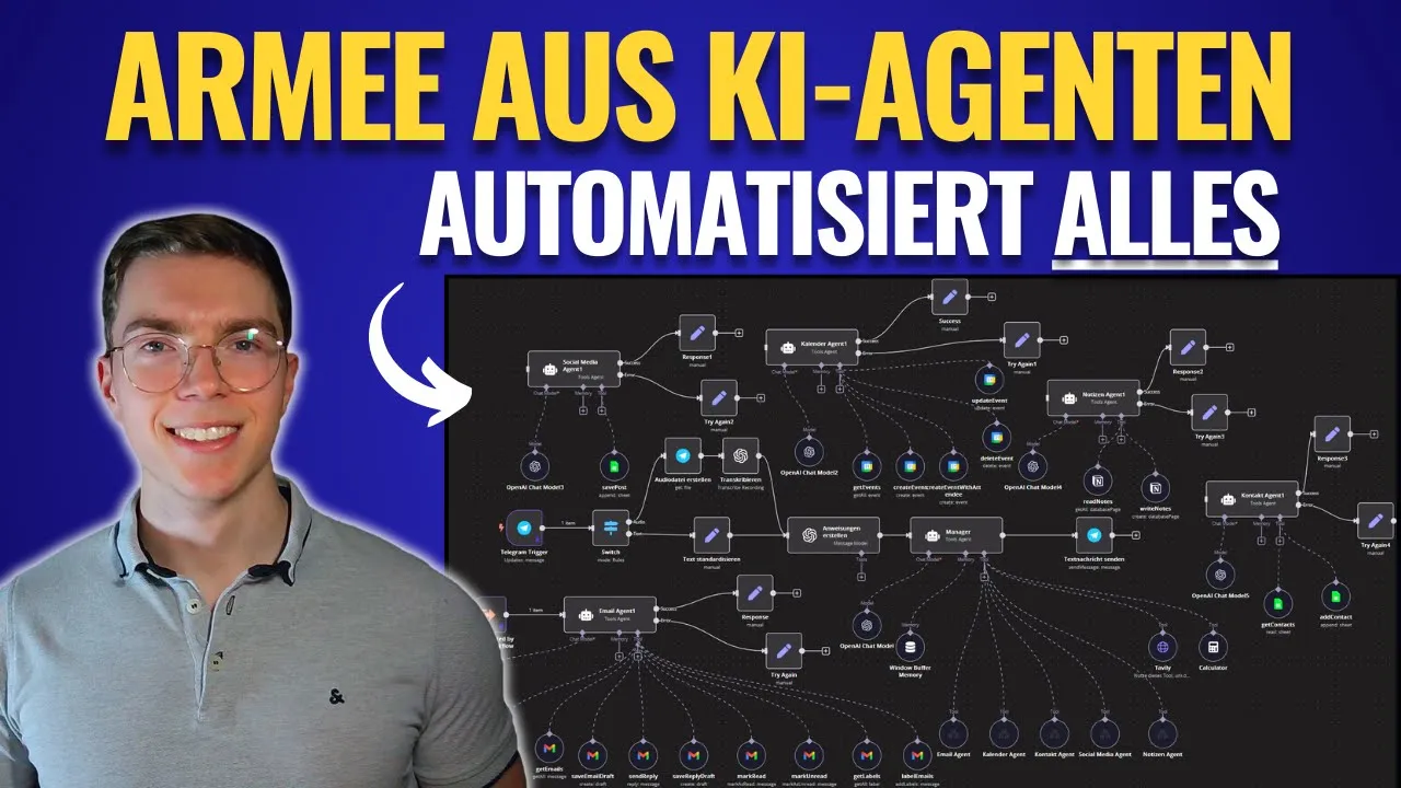 So habe ich ein Team aus KI-Agenten OHNE CODE in n8n gebaut (Gratis Template)
