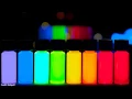 What are Quantum Dots