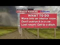 WCTV Severe Weather Coverage January 27 2021