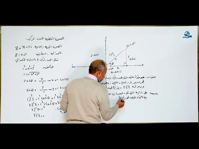 ⁣مادة الرياضيات للصف السادس الاعدادي : الصورة القطبية للعدد المركب