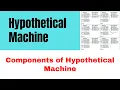 Hypothetical Machine Components of Hypothetical Machine Computer Architecture