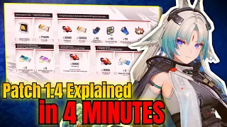 Everything NEW from 1 4 Arknights Endfield Patch Rundown