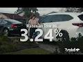 Drive Today with Low Auto Loan Rates 15 Tyndall
