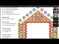 Intro to The Balloon Guild