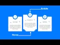 How To Make Service Section For HTML And CSS Website Website Design Service Section Step By Step