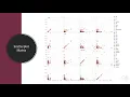 Data Visualization Presentation for GitHub Data