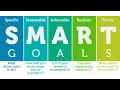 From Wishful Thinking to Winning Achieve Anything with SMART Goals - A Quick Guide