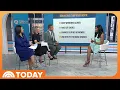 Expert Tips to Minimize the Symptoms of Allergies This Spring