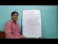 Chapter 4 Lecture 3 Algorithm and Flowchart