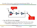 TAU 2021 Keynote - Asynchronous STA ASTA for Cyclic and Asynchronous Circuits