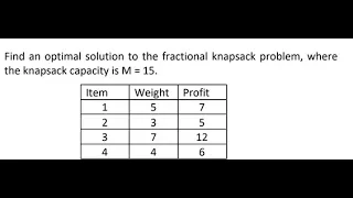 Find an optimal solution to the fractional knapsack problem where the knapsack capacity is M 15