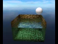 WebGL Fluid final
