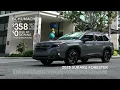 Schumacher Subaru of Delray Beach June 2025 Offers