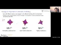 Download Lagu CHGNet - Introduction and Tutorial - SciML webinar