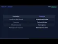 Method Overloading vs Overriding Explained OOP Interview