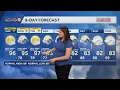 Heat humidity locked in for the next several days in KC