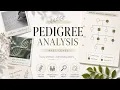 Pedigree Analysis RE-NEET 2026 10 Min Quick Revision
