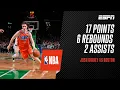 Josh Giddey drops 17 in s game against the Celtics
