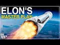 Download Lagu The Real Reason SpaceX Developed The Falcon 9!
