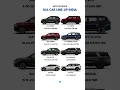 Download Lagu Kia Car Line-up India!