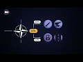 Download Lagu Hoeveel miljard zijn de NAVO-landen kwijt na ophoging NAVO-norm?