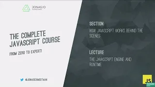 Learn JavaScript - How JavaScript Work Behind The Scene