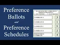 Preference Ballots and Schedules