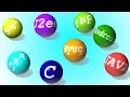Tutorial on looping statements While loop and do while loop Tamil