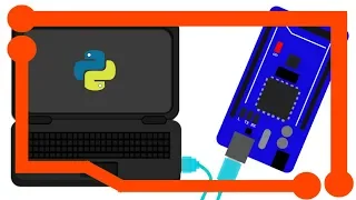 pyserial communicate to arduino through python