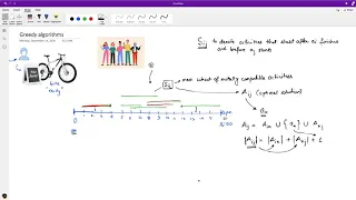 Algorithms Optimal substructure of the activity selection problem