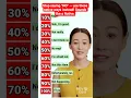 Download Lagu Stop saying “NO”— use these native ways instead! #education #english #shorts #viral #esl