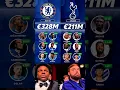 Chelsea vs Tottenham – The 2025 Transfer Market Battle! 💰⚽