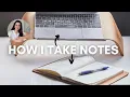 How I take notes at work - Meeting Minutes