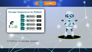 Ch 9 Python Functions and Strings Computer Class 08 For children
