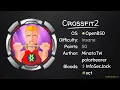 DNS Rebinding XSS 2FA SSH - Crossfit2 HackTheBox