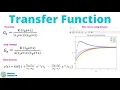 Example A process has a transfer function with the following With k 2 - 1 10