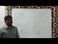 String Manipulation Instructions in 8086 Microprocessor Learn Thought S Vijay Murugan