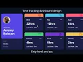 Time tracking dashboard design using only html and css