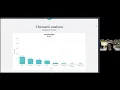 Perceptions on the Future of Automation in