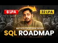 Learn SQL in the Right Order Target High-Paying Jobs - SQL Roadmap for Beginners 2026
