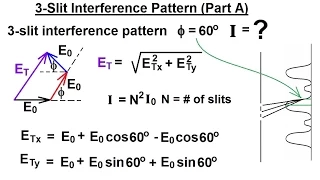 Physics 60 Optics Double Slit Interference 21 of 35 3-Slit Interference Pattern Example Part A